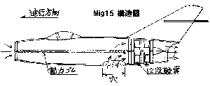 図３　MiG15構造図
